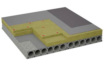 considerations of Redmain flat roofing insulation